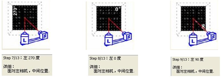 十三步标定法位置示意图