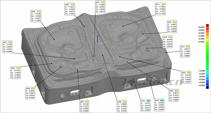 汽车发泡膜模具三维检测分析图