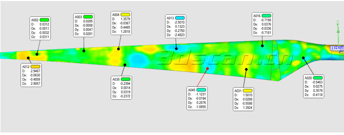 风力叶片三维检测色谱图