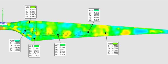 风力叶片三维检测色谱图