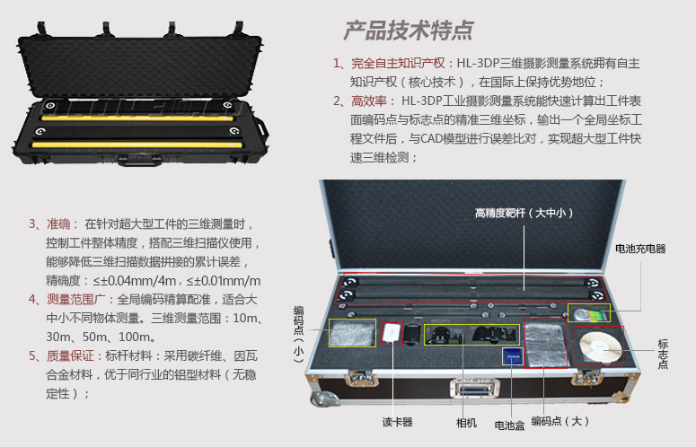 三维摄影测量特点