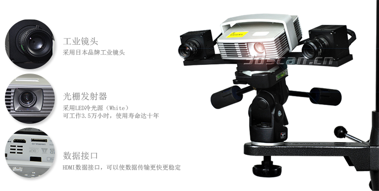 三维扫描仪HL-3DX特点