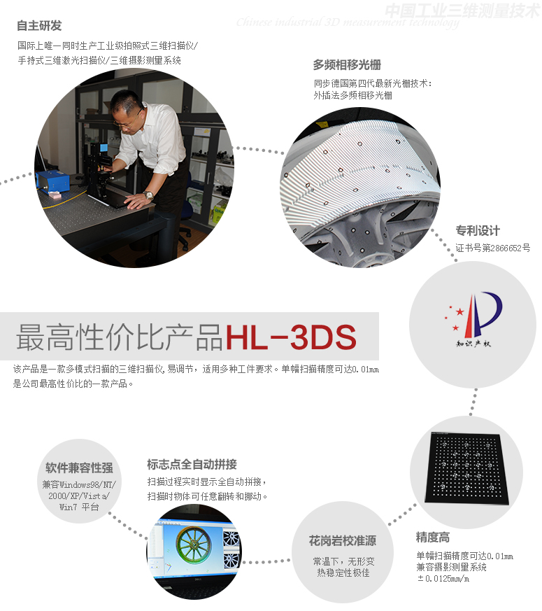三维扫描仪HL-3DS产品介绍