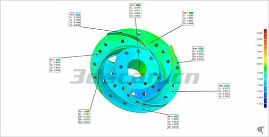 水泵叶轮检测对比分析数据图