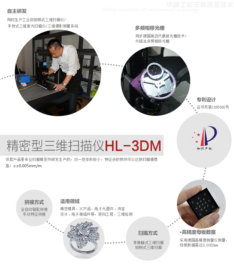 三维扫描仪HL-3DM产品介绍