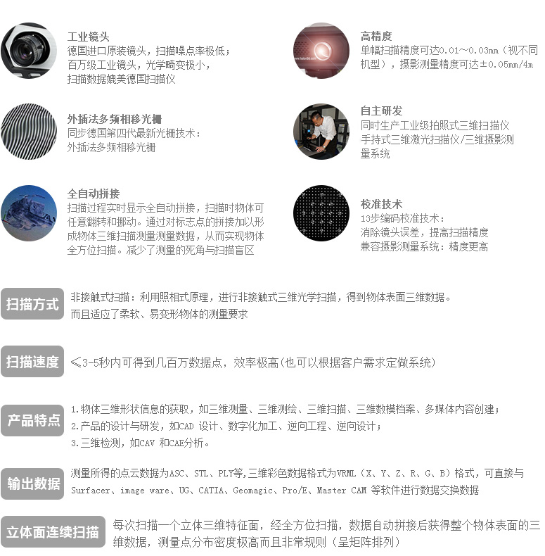 三维扫描仪HL-3DWV+